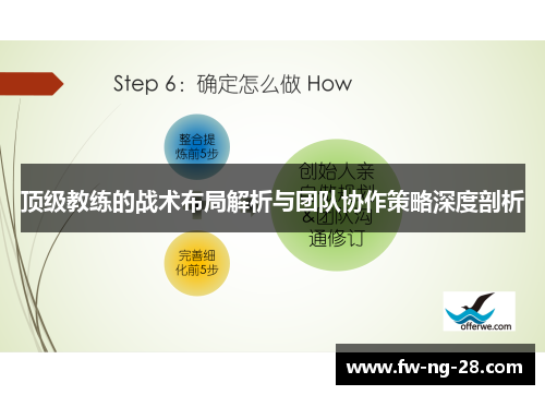 顶级教练的战术布局解析与团队协作策略深度剖析