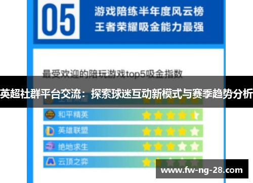 英超社群平台交流：探索球迷互动新模式与赛季趋势分析