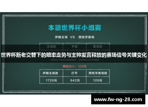世界杯新老交替下的赔率走势与主帅发言释放的赛场信号关键变化