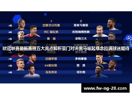 欧冠联赛最新赛程五大亮点解析豪门对决黑马崛起悬念拉满球迷期待