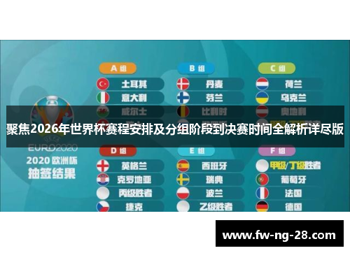 聚焦2026年世界杯赛程安排及分组阶段到决赛时间全解析详尽版